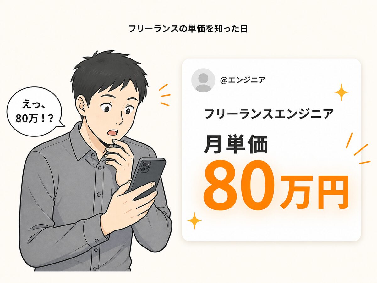 SNSでフリーランスエンジニアの月単価80万円という投稿を見て驚いている場面のイラスト。会社員時代の手取り32万円との差に衝撃を受けたことが、独立を考え始めるきっかけになった