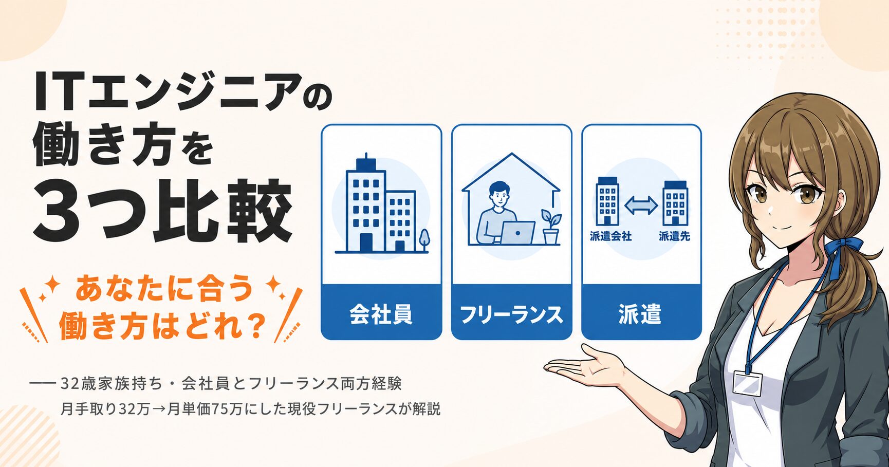 ITエンジニアの3つの働き方(会社員・フリーランス・派遣)をフラットに比較する記事のアイキャッチ。32歳家族持ちが両方経験した実体験ベースの比較を象徴する構成。