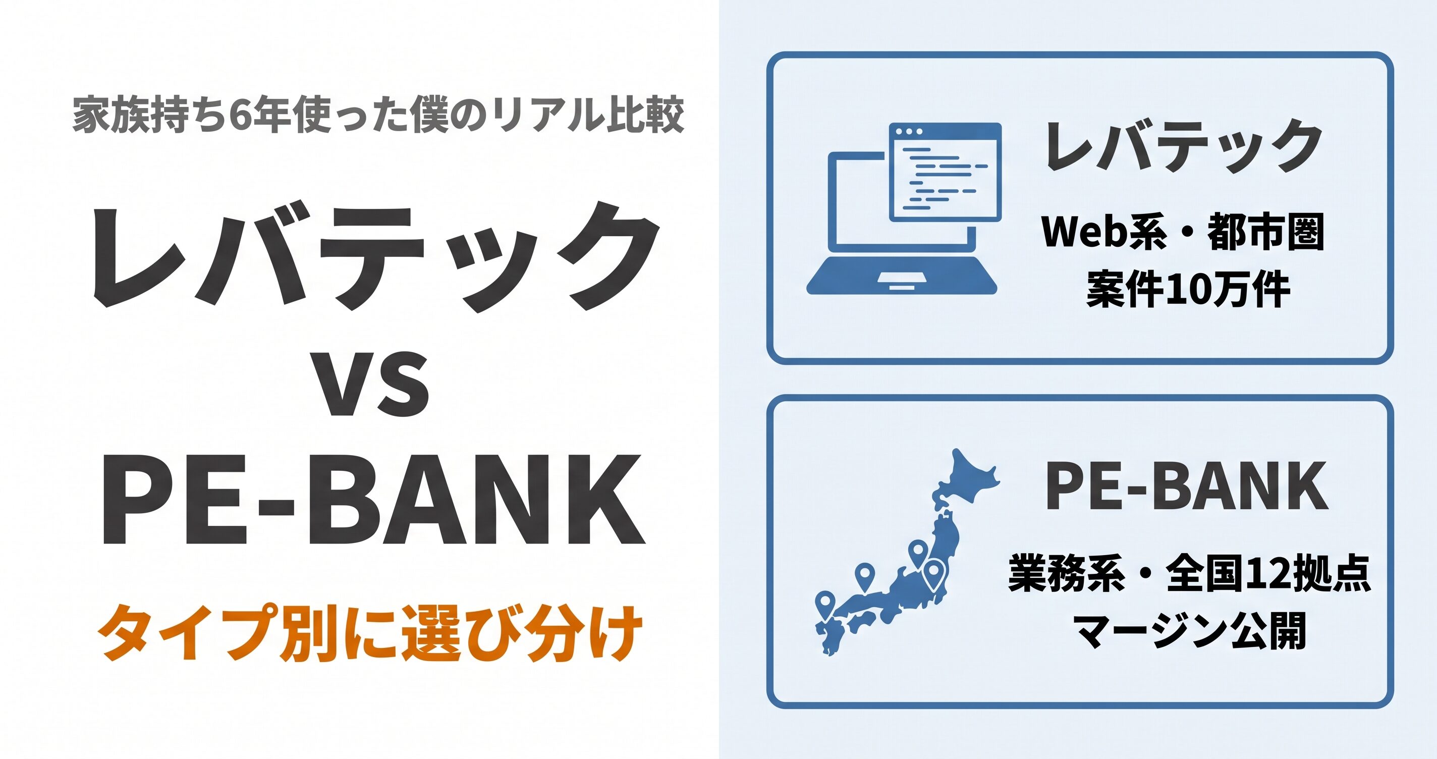 レバテックフリーランスとPE-BANKの2社特化比較を家族持ち6年利用エンジニアの視点で解説する記事のアイキャッチ。Web系・都市圏のレバテックと、業務系・全国12拠点のPE-BANKをタイプ別に比較。
