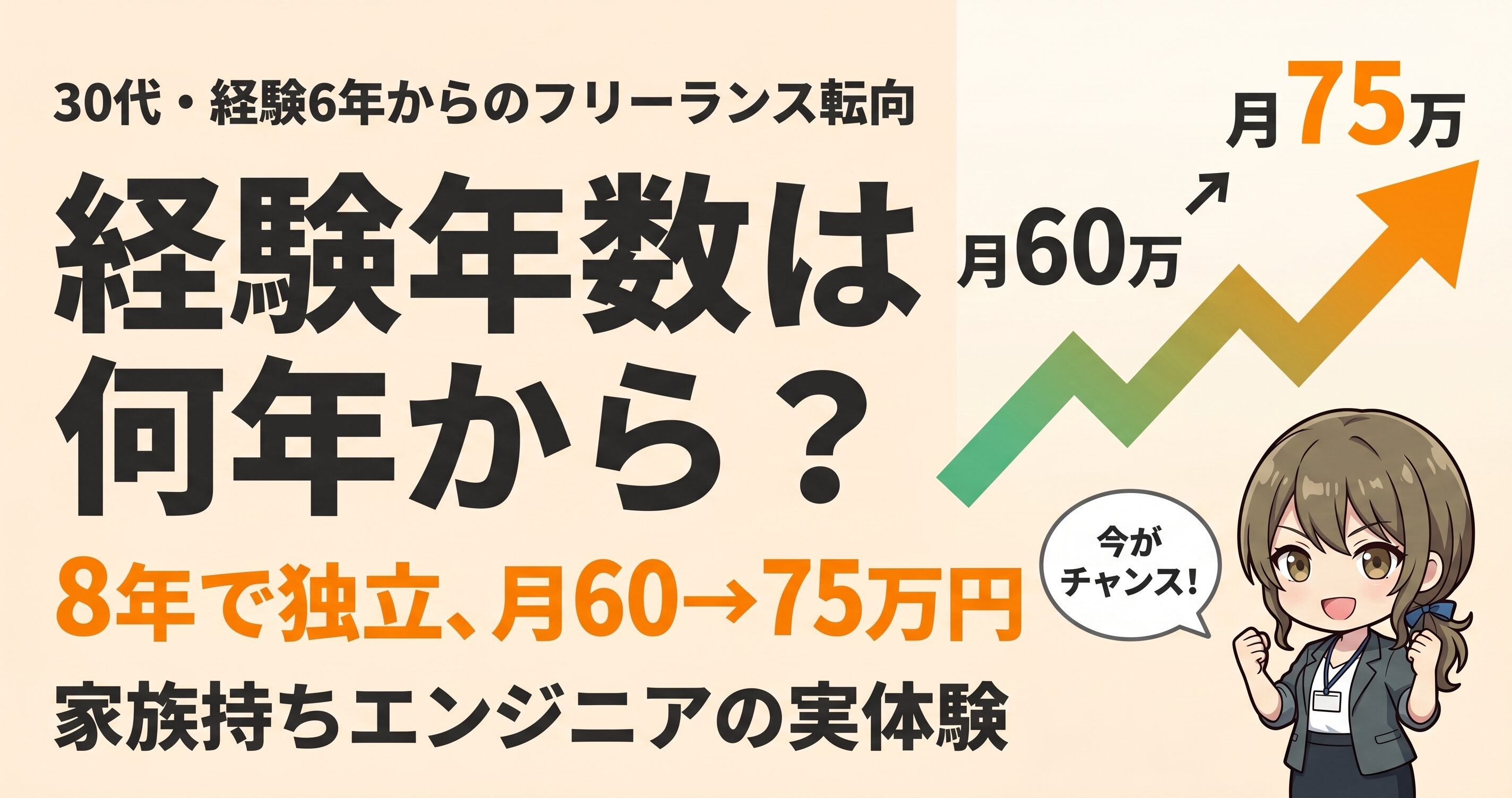レバテックフリーランスの経験年数は何年から必要かを解説する記事のアイキャッチ。8年で独立し月60→75万円になった家族持ちエンジニアの体験から、経験年数の不安を解消する内容。