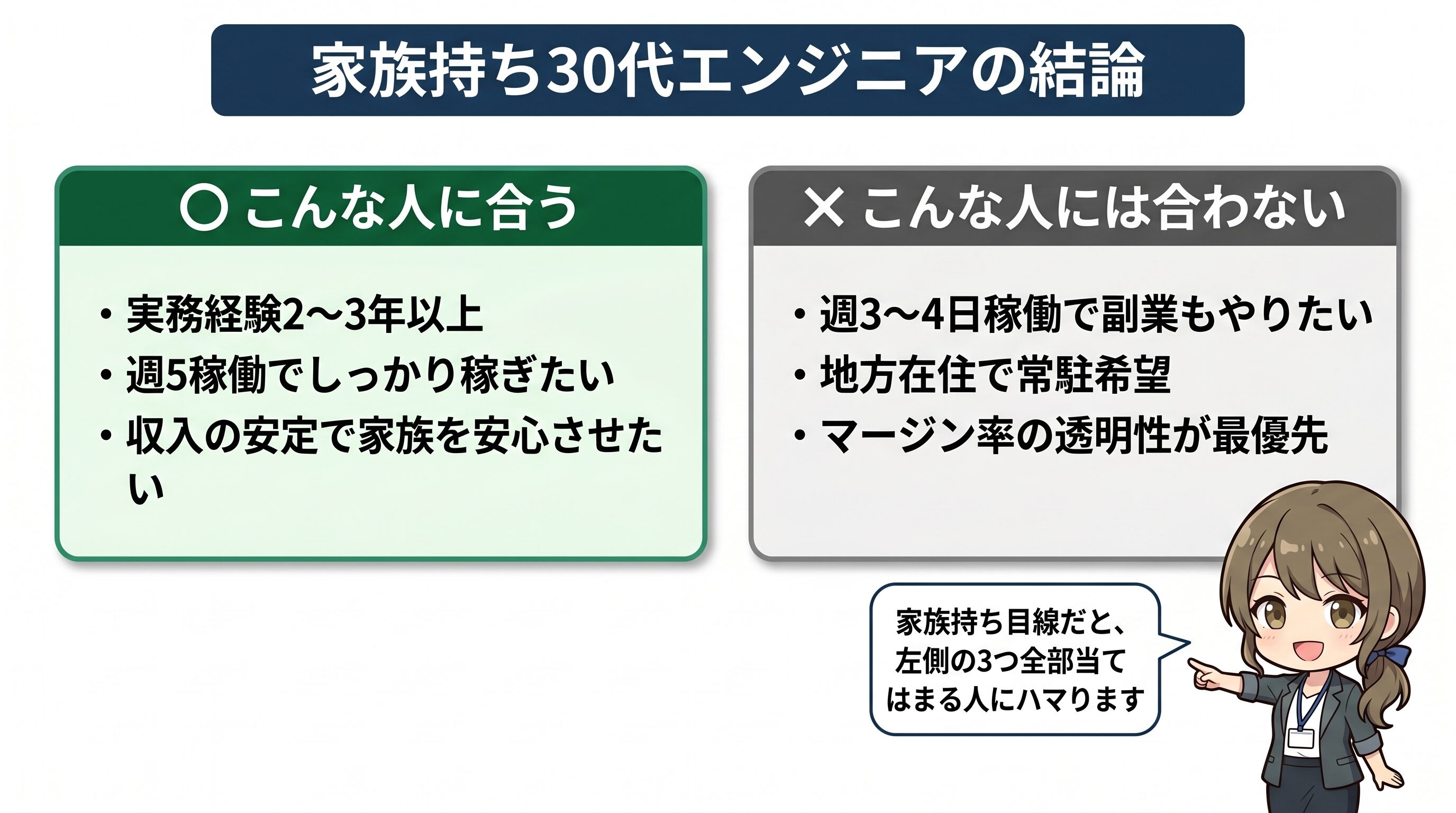 レバテックフリーランスが合う人と合わない人