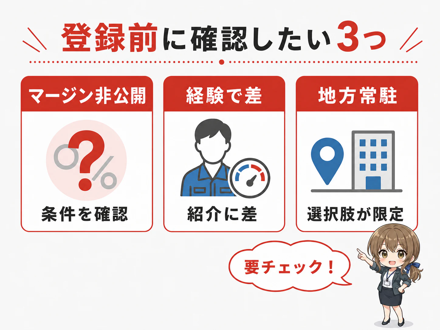 レバテックフリーランス登録前に確認したい3つの注意点