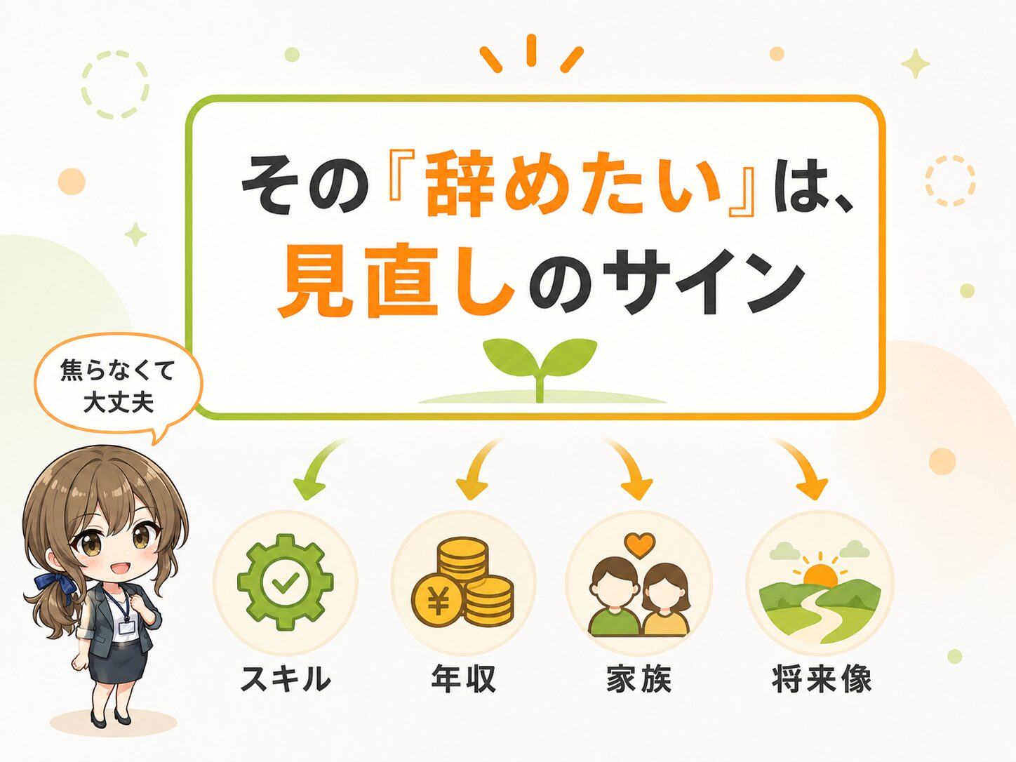 30代エンジニアが辞めたいと感じるのはスキル・年収・家族・将来像の不安が重なるからで、甘えではなくキャリアを見直すサインだと示すメッセージ図解
