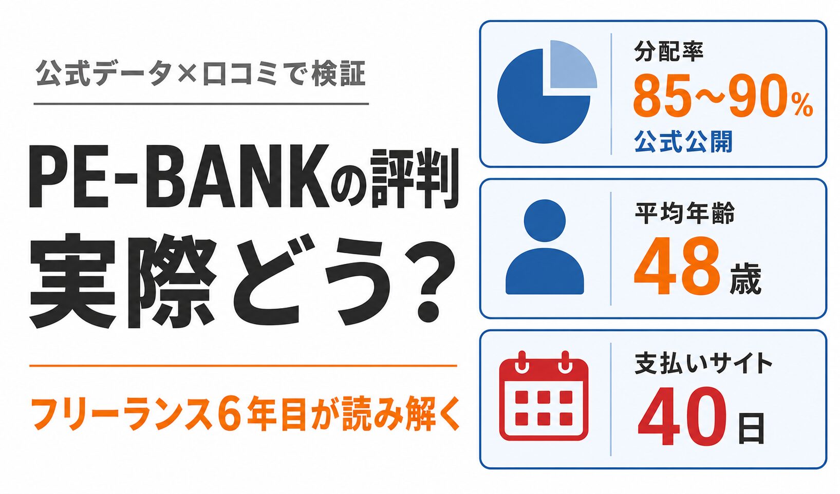 PE-BANKの評判・口コミをフリーランス6年目が公式数字で読み解く記事のアイキャッチ。分配率85〜90%の公式公開、平均年齢48歳、支払いサイト40日という判断材料を提示し、良い評判と悪い評判の両面を整理。