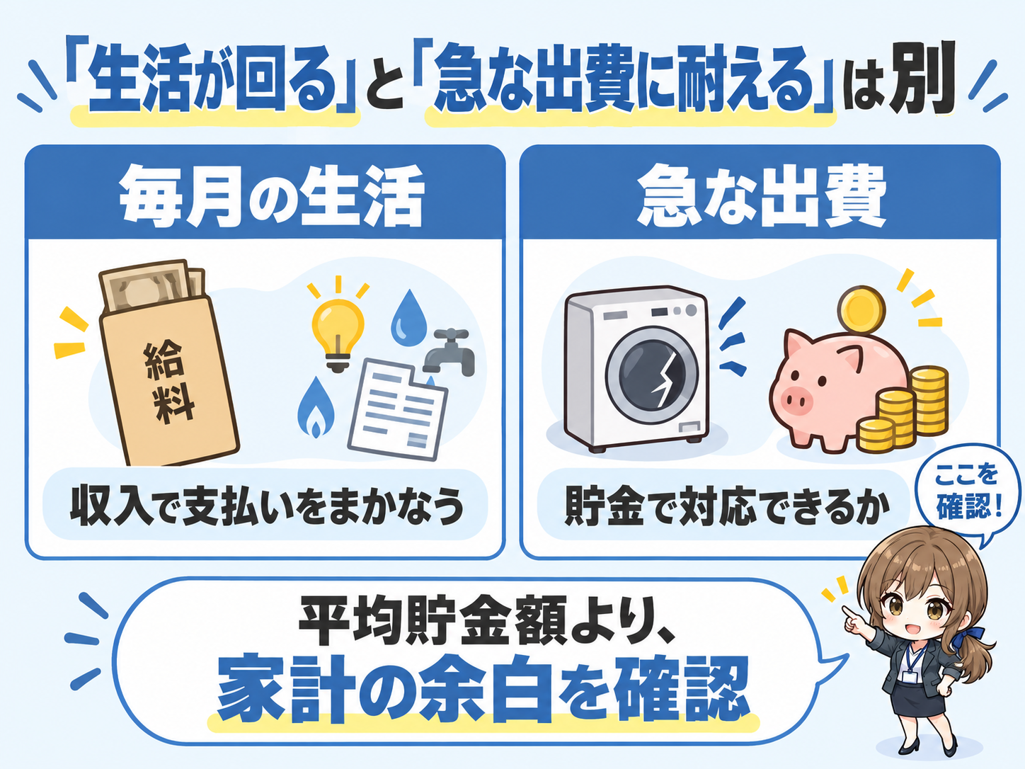毎月の生活費をまかなえることと、急な出費に貯金で対応できることの違い
